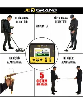 AVRUPA DEDEKTÖR JEOGRAND 2D DİJİTAL EKRANLI DEDEKTÖR PRO PAKET - 0553 571 26 26